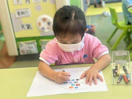 Group A Project study_Fish