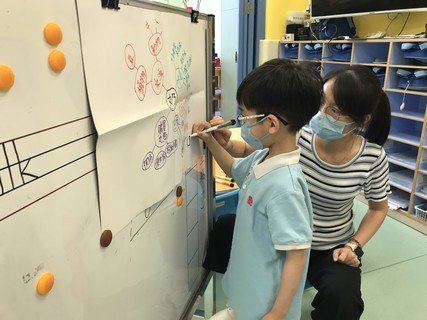 Group C Project study_Milk