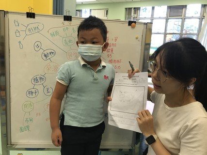 Group C Project study_Milk