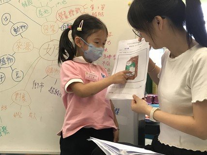 Group C Project study_Milk