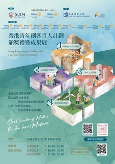 香港青年創客百人計劃成果展海報。